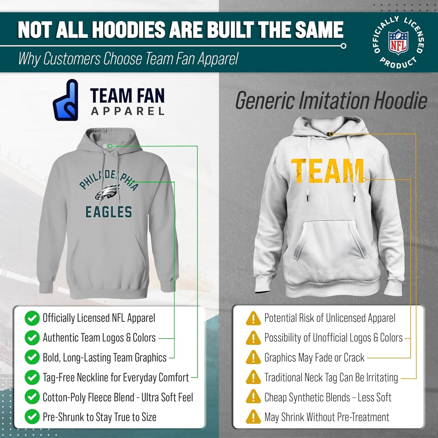 NFL Gameday Hoodie Pullover Sweatshirt for Men and Women | Officially Licensed NFL Gameday Fleece Pullover - Kangaroo Pocket, Ribbed Cuffs, Drawstring Hood, Unisex Fit