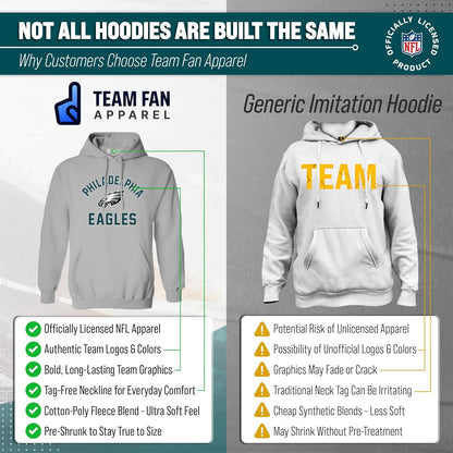 NFL Gameday Hoodie Pullover Sweatshirt for Men and Women | Officially Licensed NFL Gameday Fleece Pullover - Kangaroo Pocket, Ribbed Cuffs, Drawstring Hood, Unisex Fit
