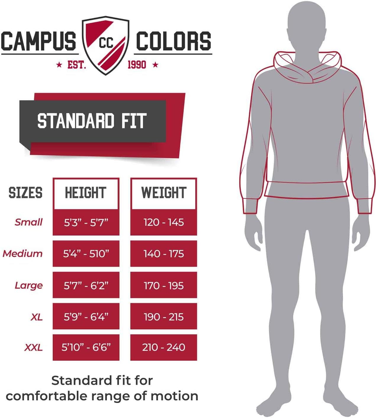 NFL Gameday Hoodie Pullover Sweatshirt for Men and Women | Officially Licensed NFL Gameday Fleece Pullover - Kangaroo Pocket, Ribbed Cuffs, Drawstring Hood, Unisex Fit
